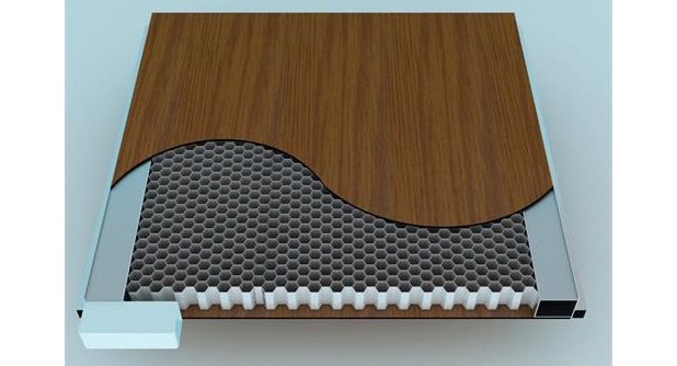 Honeycomb Composite Panel